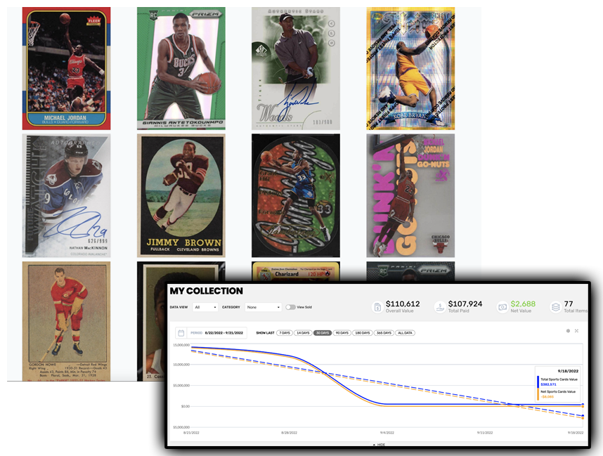 Market Movers X My Collection
